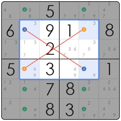 hai di lao sudoku answer